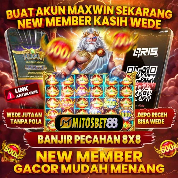 MITOSBET88: Link Situs Slot Online Resmi dan Slot Gacor Gampang Menang Hari ini